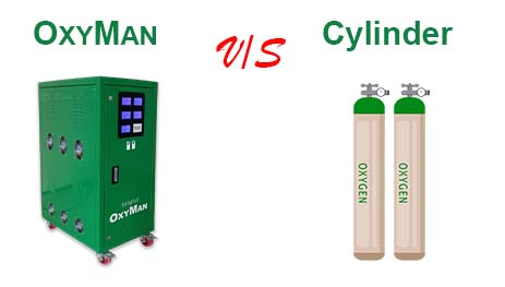 Oxygen vs Cylinder